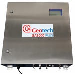 Do you have a contingency plan if your fixed gas analyser needs maintenance?