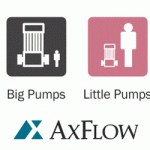 AXflow1