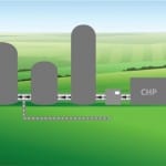 Animation explains biogas analyser