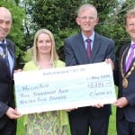 Fundraising for WaterAid