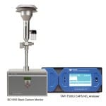 Gas measurement expert is focused on the future