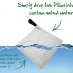 SED46-Polymer Pillows