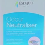 Tackling smells with clever chemistry