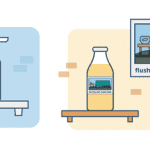 Could these student inventions help solve some of the nation’s biggest wastewater issues?