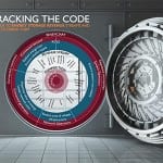 New report sets out blueprint for investment in energy storage