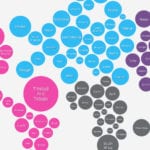 Study highlights individual countries’ contributions to environmental issues