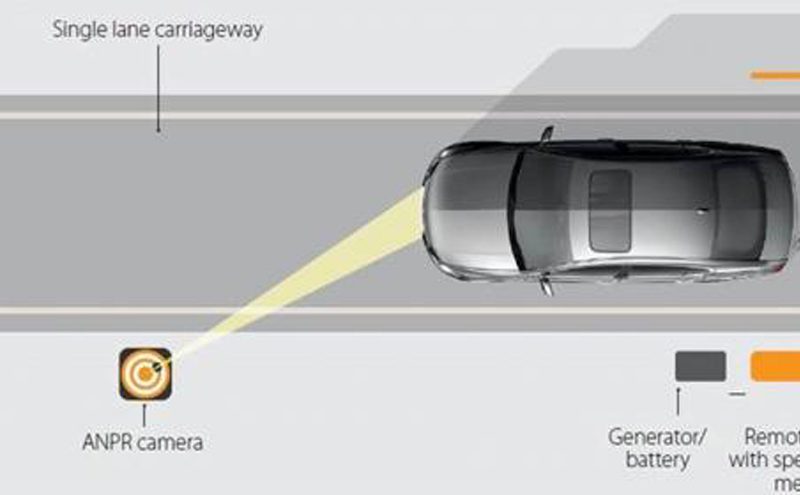 Real-world Vehicle Emissions Monitoring Service Launches 