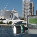 Non-contacting flow measurement in Milwaukee deep tunnel system