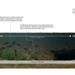 Clearing up turbidity and suspended solids uncertainty