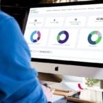 Clearing the FOG – a data-led approach