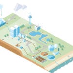 Product offers real-time digital monitoring, analysis and optimisation of water and wastewater treatment
