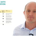 Latest learnings from the Water Action Platform