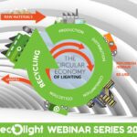 Sponsored content: Announcing Recolight’s webinar series for 2021