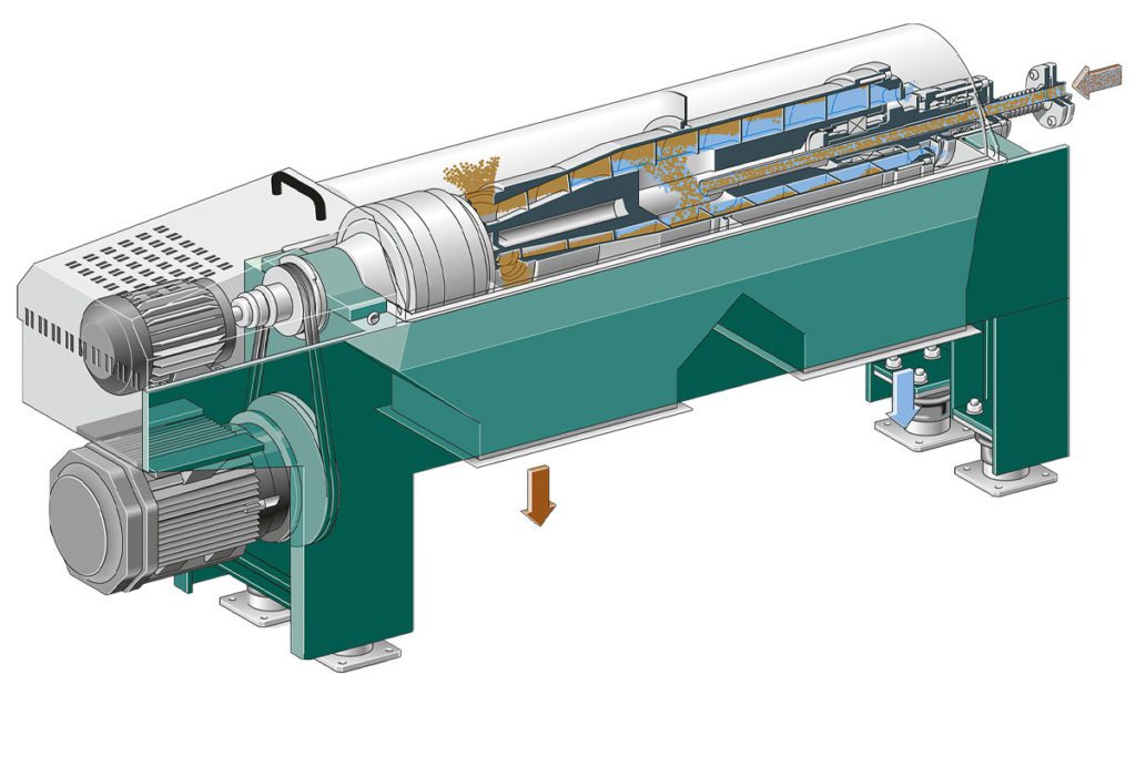 Sponsored content Centrifuge reduces emissions Envirotec