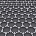 Collaboration aims to advance graphene use in hydrogen storage and transport