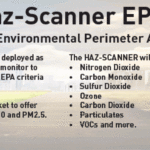 haz-scanner-slow-psd