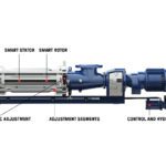 Prioritising intelligence