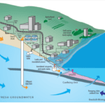 Pristine groundwater seeps support native algae on Hawai‘i’s coasts