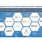 Water innovation ‘fantasy league’
