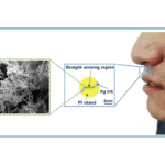 Water-resistant NO2 sensor uses graphene