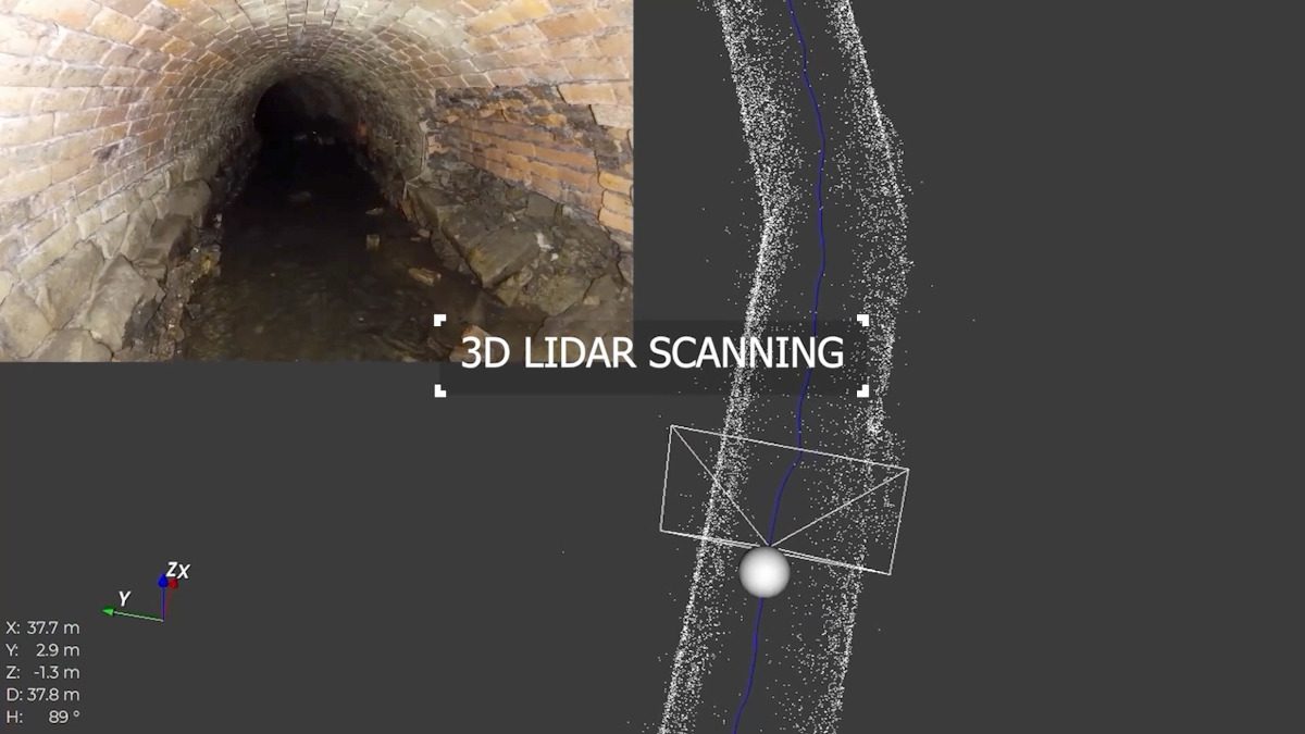 LIDAR Scanning