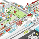 UK must ‘fundamentally rethink’ future of cities, says study