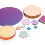 Sponsored Content: “Laser-focused on net zero”