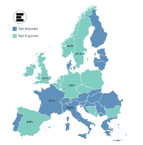 EU-Interconnector-Map-H2-2022