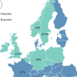 Sweden remains Europe’s largest net power exporter