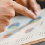 Assessment tool intended to accelerate sustainable packaging design