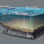 Offshore geothermal pegged as game-changing baseload resource by white paper