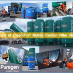 VOCs landmark: Firm marks 20 years of mobile carbon filter rentals