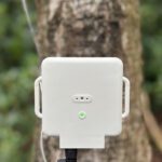 Acoustic landscape monitoring suggested as a game-changer for biodiversity improvement