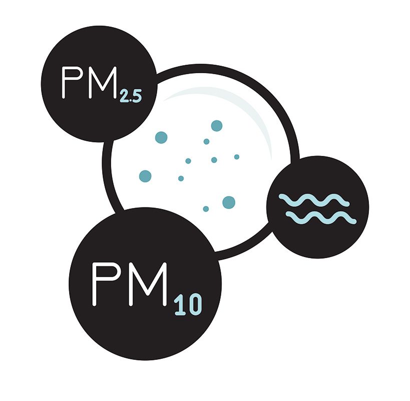 Illustration showing black blobs representing particles of PM2.5